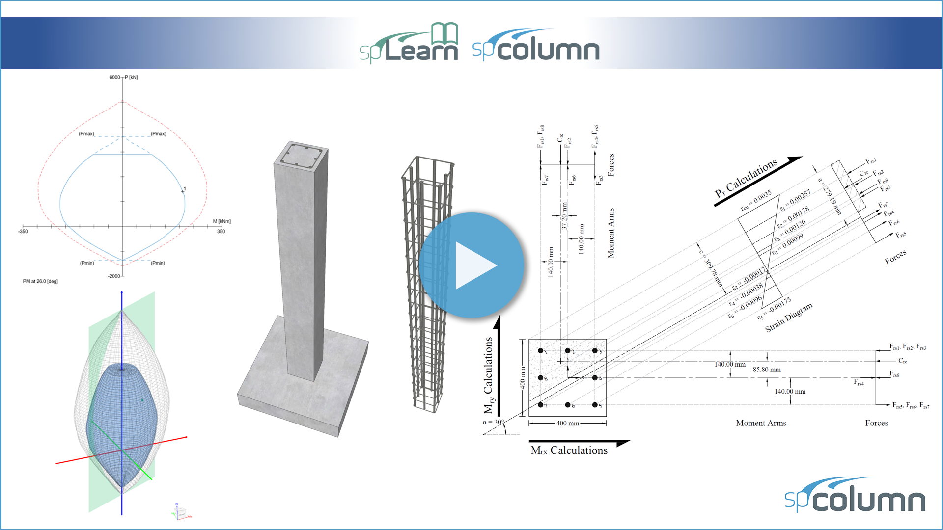How to Design Square Concrete Column for Biaxial Bending CSA A23.3-19